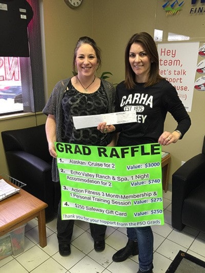 20349100milewebLoriandHollyRaffle2016