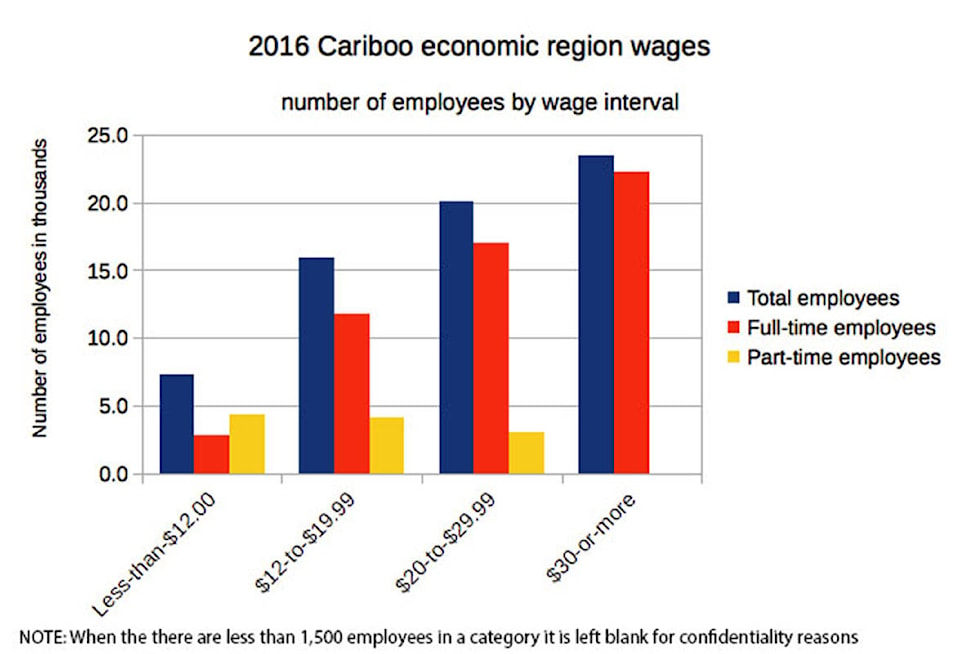 web1_170706-OMH-wages_1