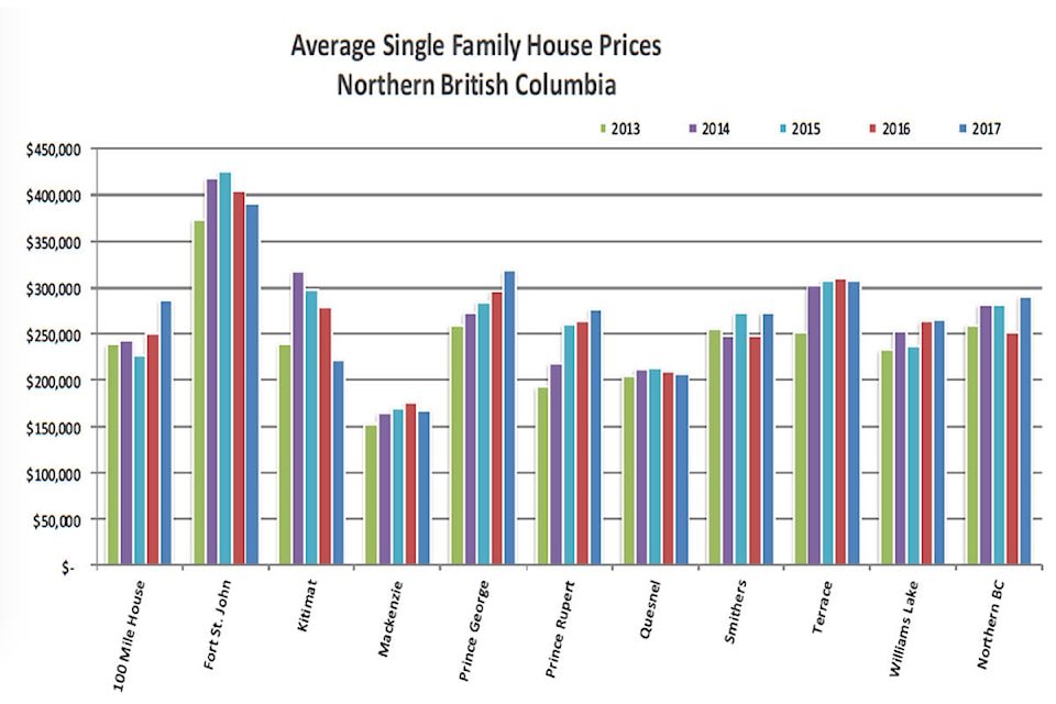 11102334_web1_180322-OMH-housing_1