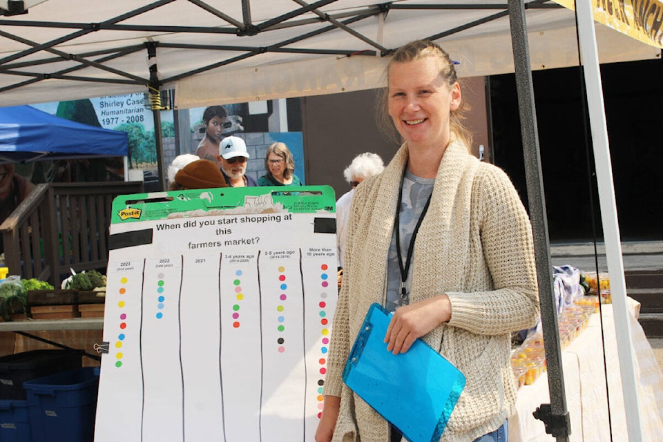 33669575_web1_230824-OMH-Farmers-Market-_1