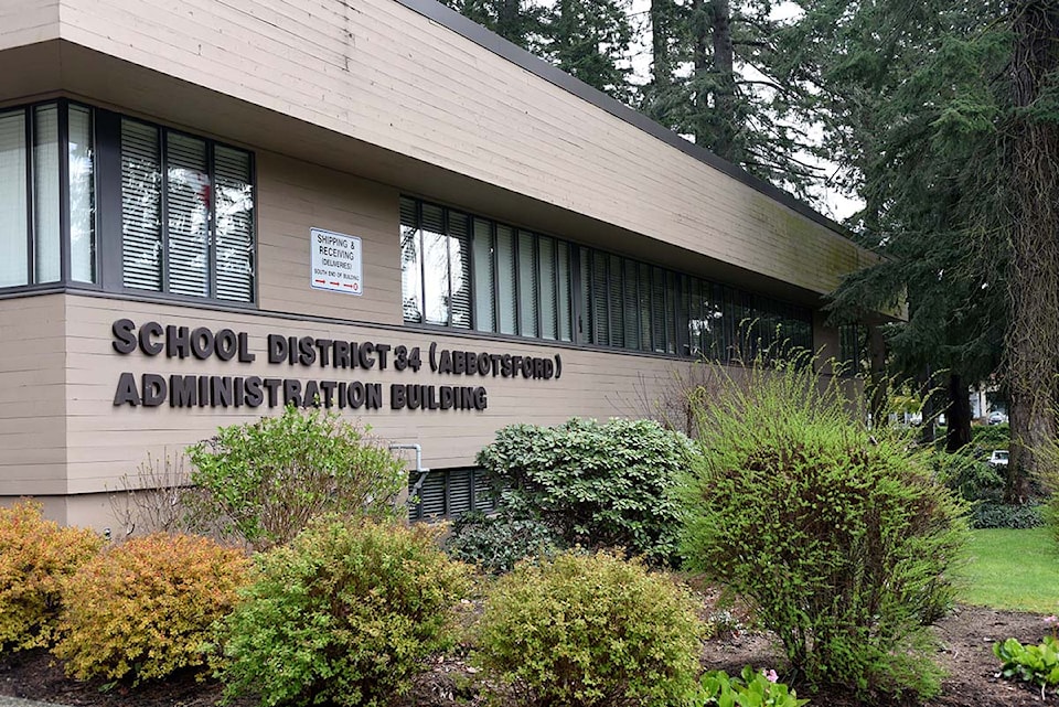 abbotsford-school-district