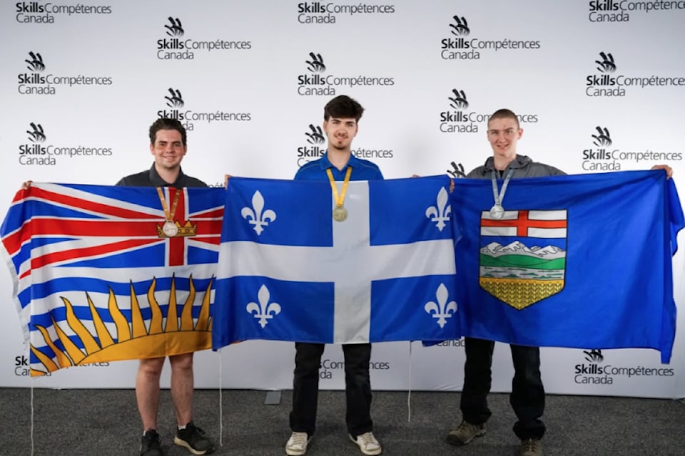 skills-nationals