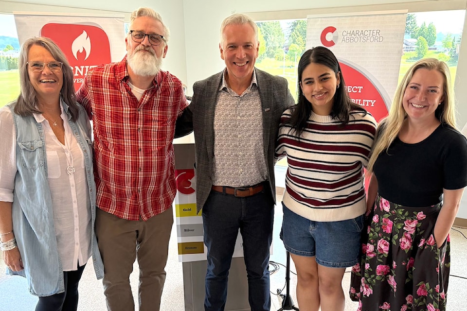 character-abbotsford-recipients