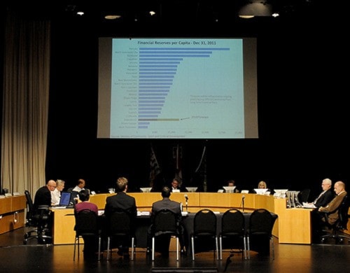 1517abbotsfordCouncilbudgetdeliberations-MORROW