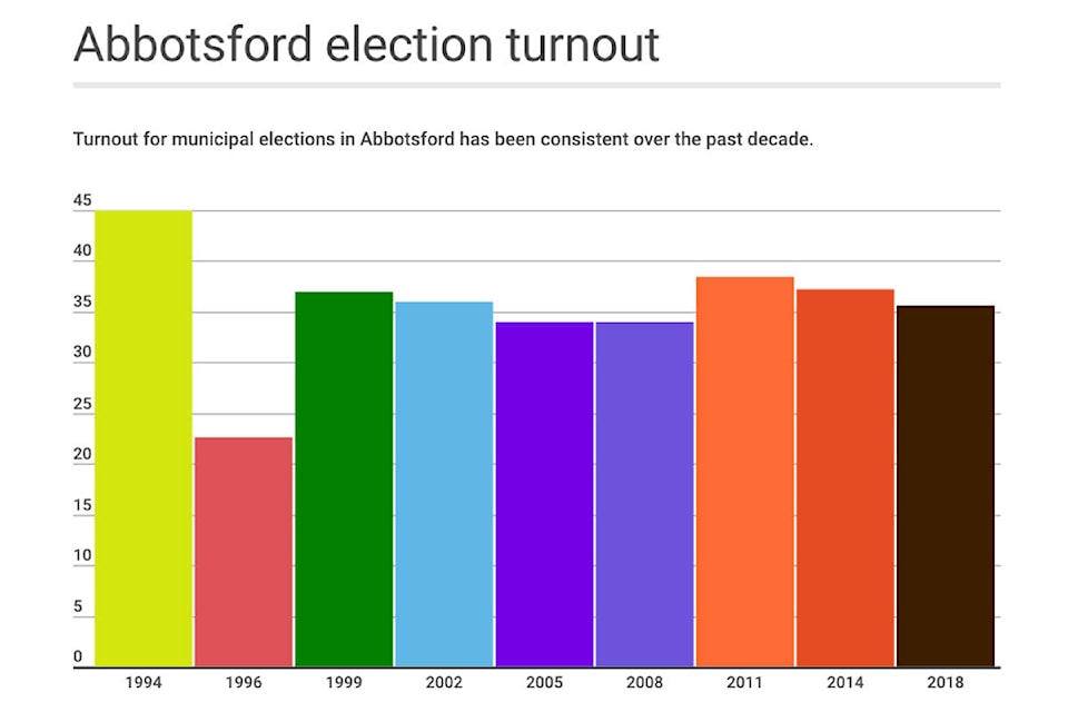 14068897_web1_turnout