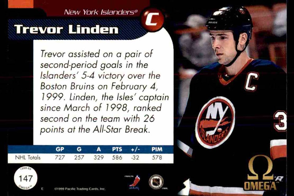 Here's what Trevor Linden has been up to since leaving the Canucks