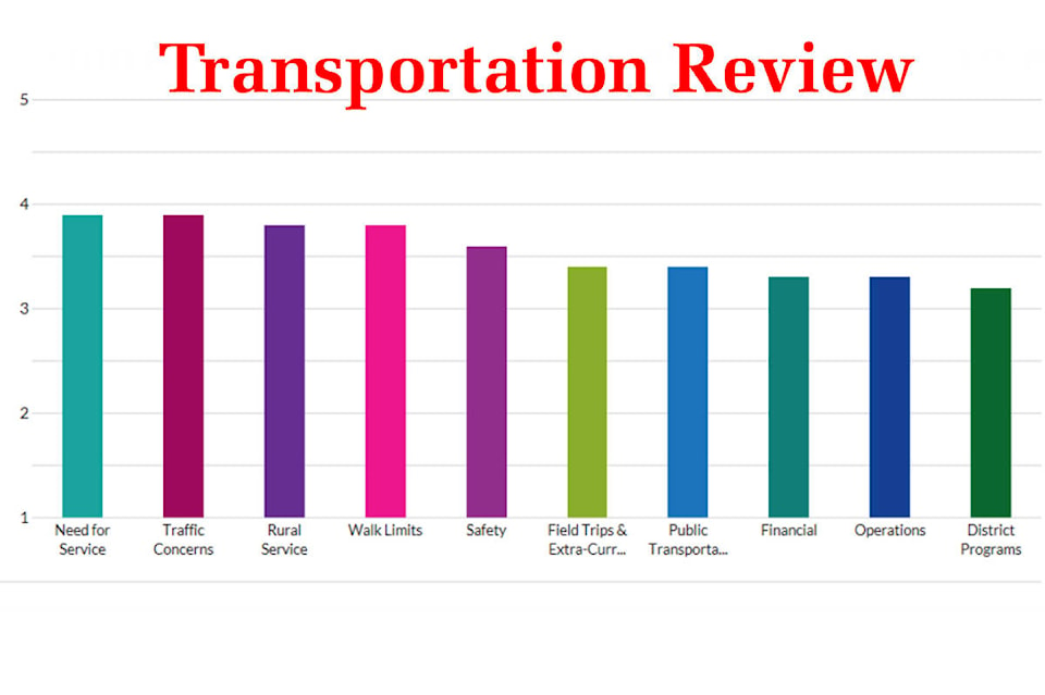 20466414_web1_200207-ABB-transportation-review-TR_1