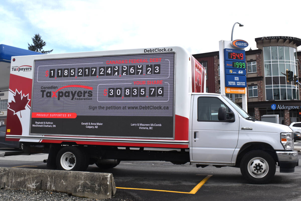 Canadian on sale debt clock