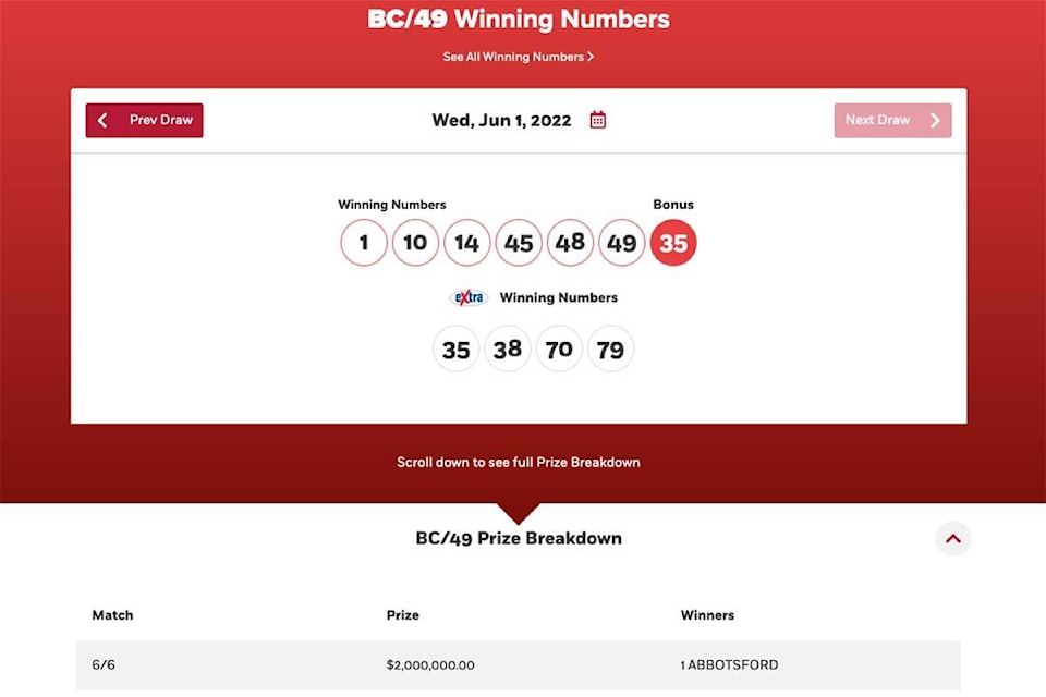 Bclc lotto 6 discount 49 winning numbers