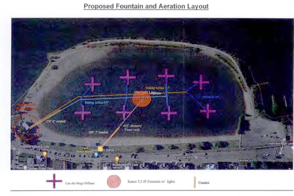 Harrison Village Council voted 3-1 to appprove the fountain and aeration project for the Harrison Lake Lagoon. Coun. Ray Hooper was the lone diseenting vote. (Contributed Graphic/Pro Pond Canada)