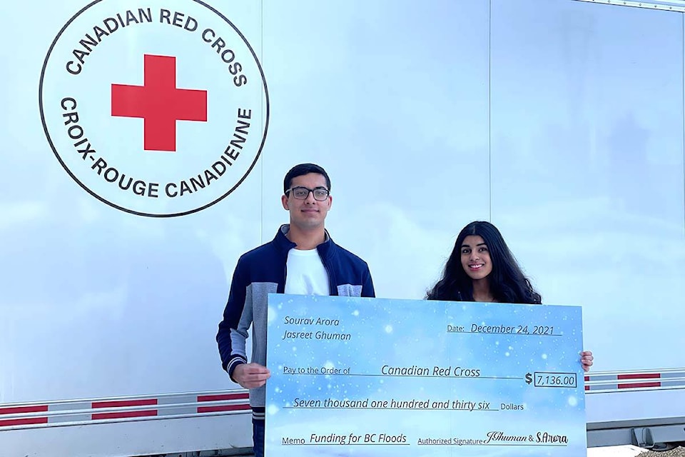 27668668_web1_211230-ABB-Red-Cross-donation_2