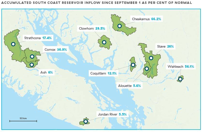 A graphic from BC Hydros October 2022 report Casting drought: How climate change is contributing to uncertain weather and how BC Hydros generation system is adapting shows below-normal inflow levels at sites on Vancouver Island and in the Lower Mainland. (BC Hydro/screenshot)
