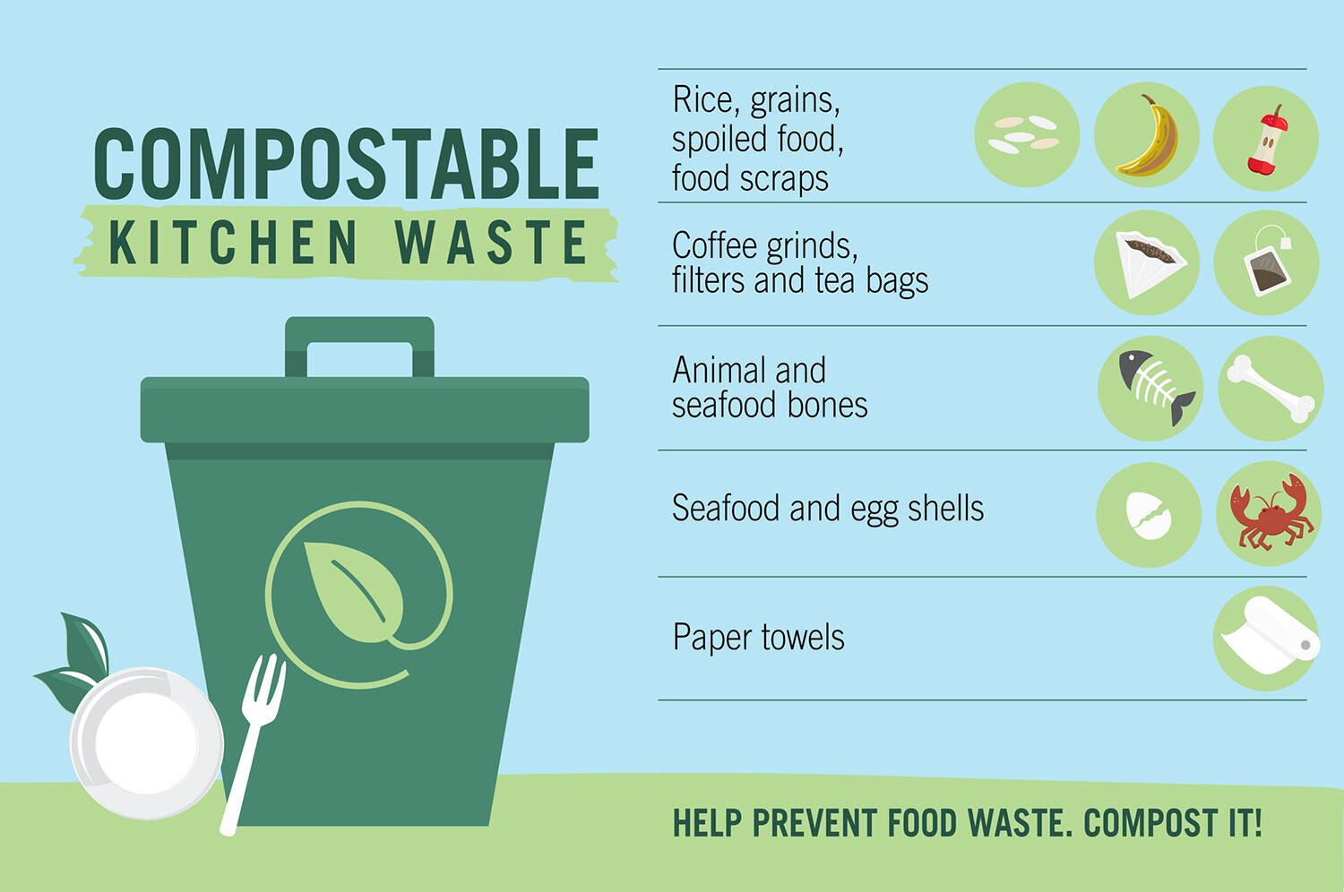 Vector illustration of a Compostable Kitchen Waste upcycling infographic with icons. Includes icons, teabags, coffee grinds, filters, fruit and vegetable waste, grains, bones, shells and paper towel illustrations with a compost bin. Easy to edit vector eps 10.