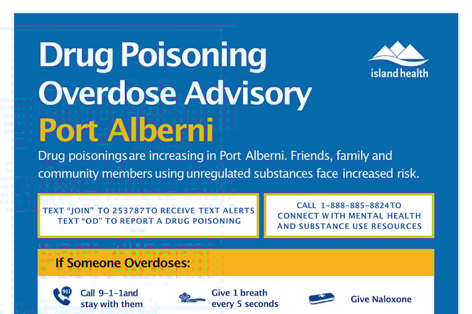 250226-avn-overdose-advisory-26feb2025