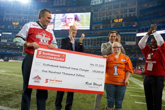 SCOTIABANK - National Game Changer Angel Magnussen