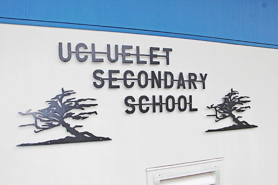 20530446_web1_191009-UWN-Ucluelet-school-name-change_1