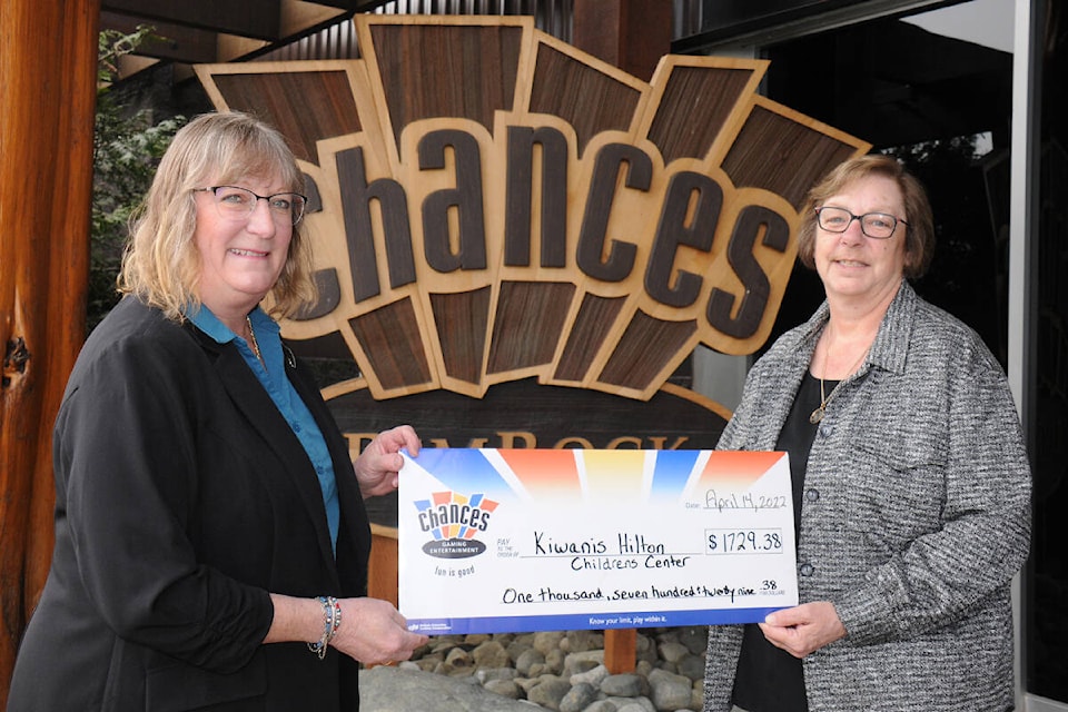 29497488_web1_220622-AVN-Giving-Back-Chances-cheques-RimRock_2