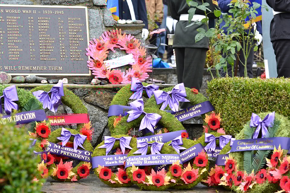 pic-8-wreaths-laid