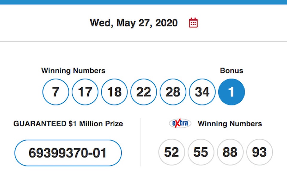 Lotto 649 outlet today