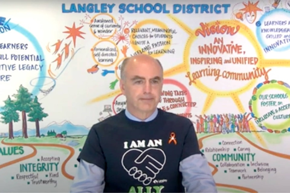 Langley School District superintendent Gord Stewart provides a COVID-19 update during a Tuesday, June 15, 2021 board meeting. (screen grab)