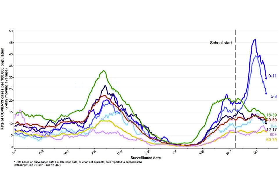 27169192_web1_211112-LAT-HC-SDvaccineMandate-._1