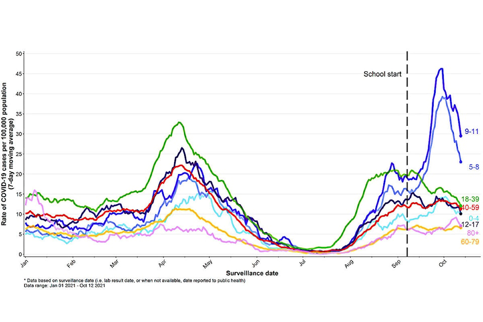 27169192_web1_211112-LAT-HC-SDvaccineMandate-._1