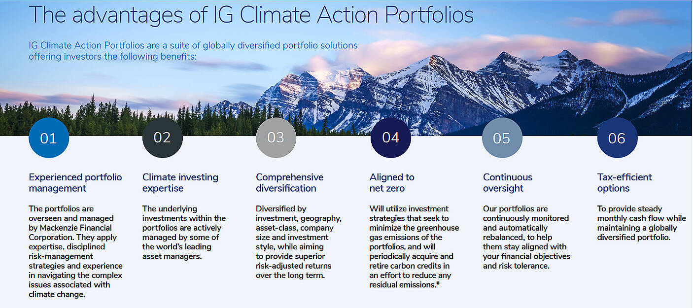 IG Climate Action