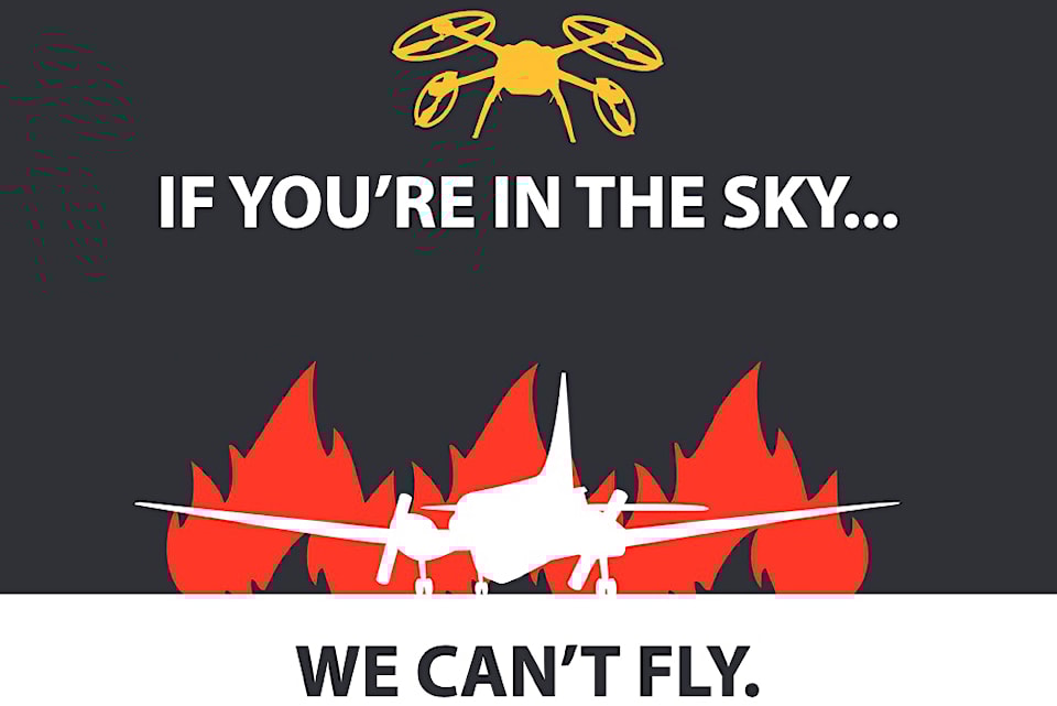 bcws-drone