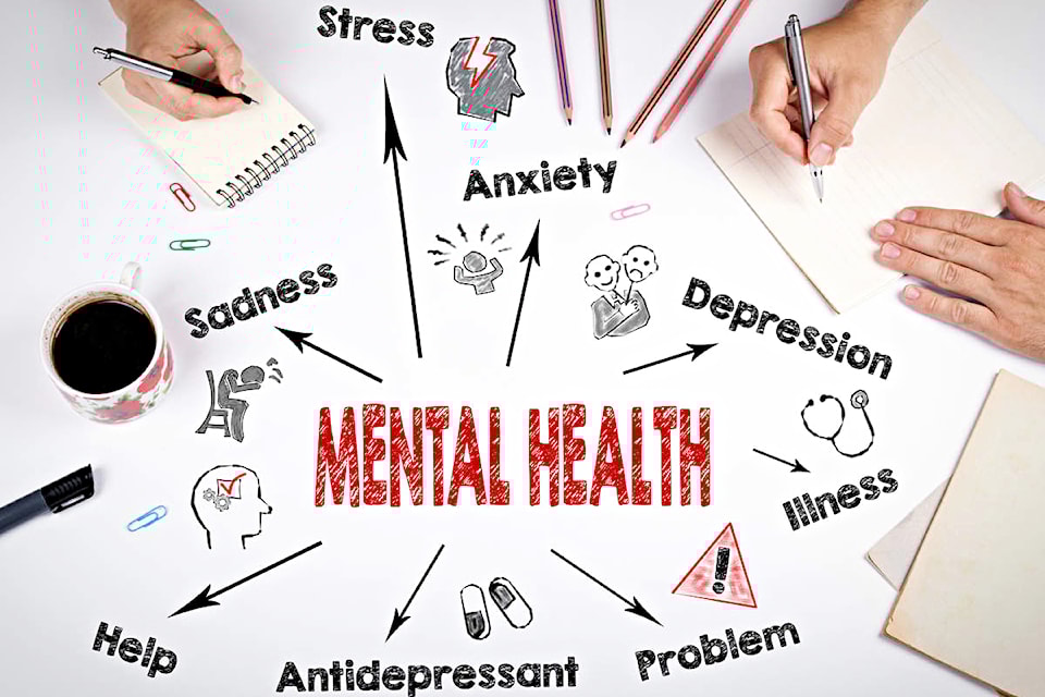mental-health