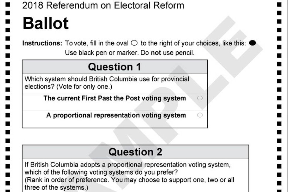 14529371_web1_181127-ACC-M-referendum-ballot