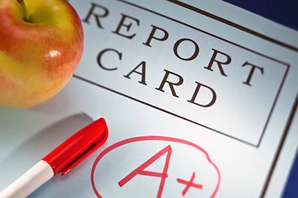 15119580_web1_190115-ACC-M-Report-card-PD