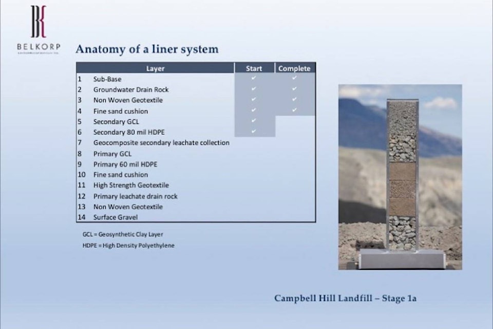 16914190_web1_190521-ACC-M-Campbell-Hill-LF-extension-graphic