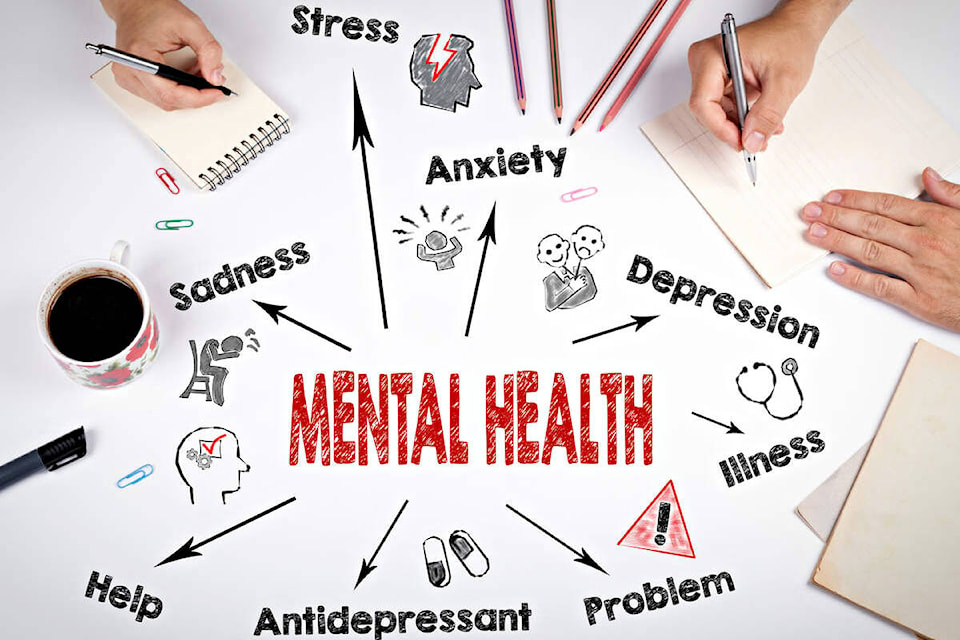 30008662_web1_220811-ACC-Wellness-column-MentalHealth_2