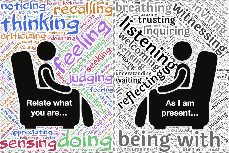 32719015_web1_230518-ACC-Wellness-column-Communication_2