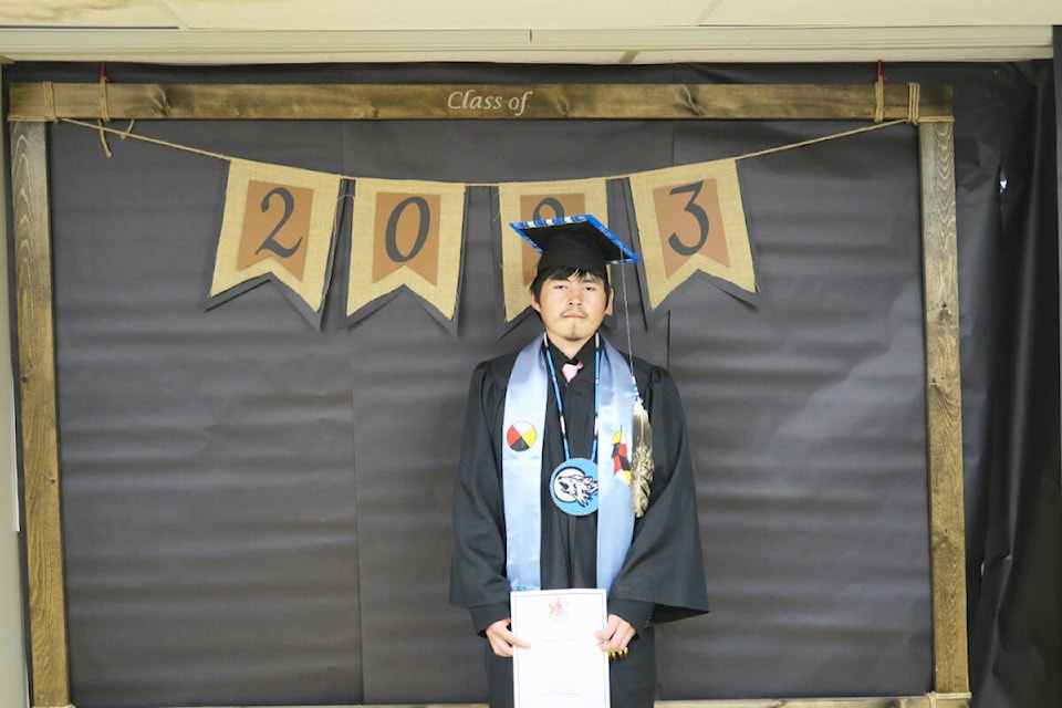 33995694_web1_230622-WLT-Skyline-Grad2023_2