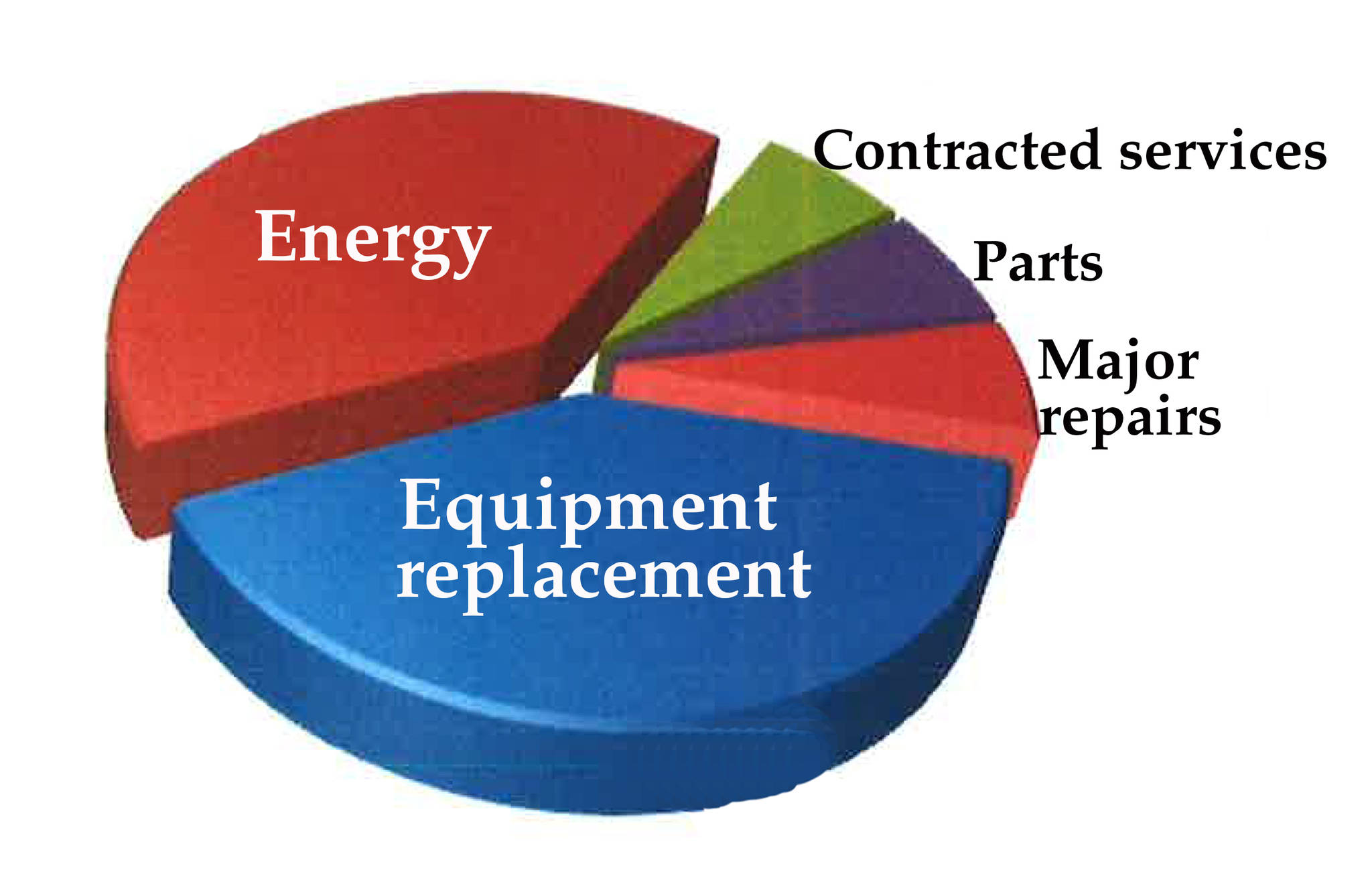 Bashaw council mulling over fix for community centre Bashaw News