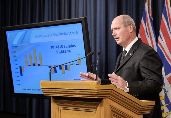 Public Accounts confirm 2014-15 balanced budget