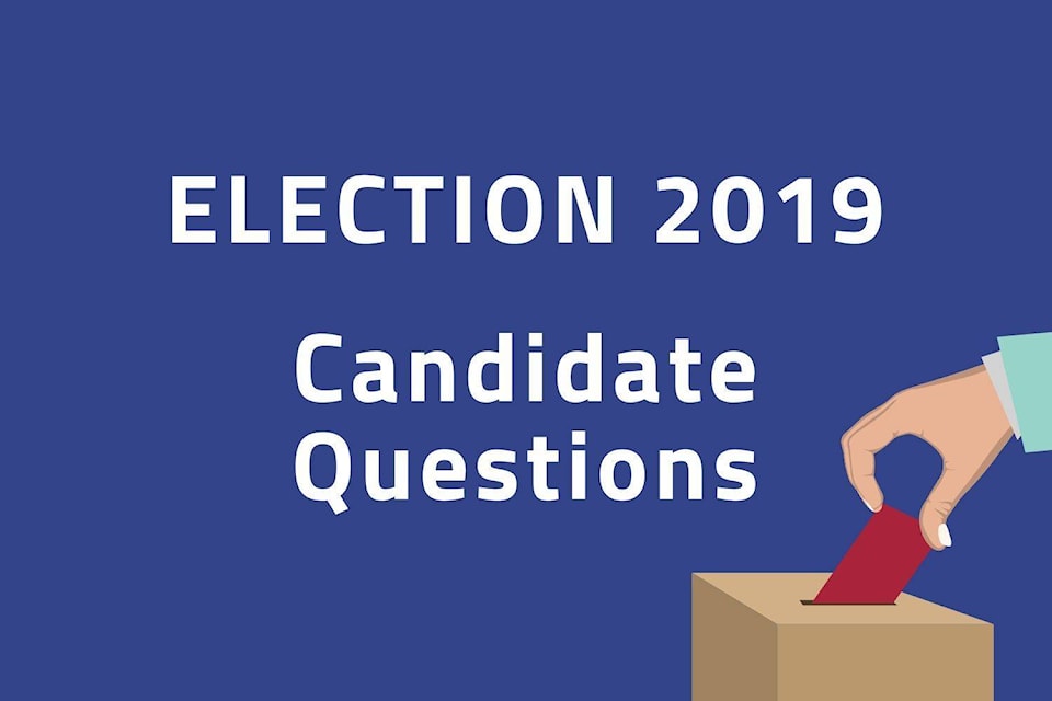 18546005_web1_ELXN2019---Candidate-Qs
