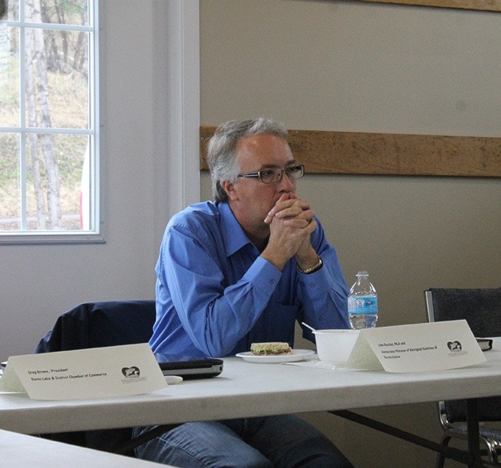 John Rustad visits