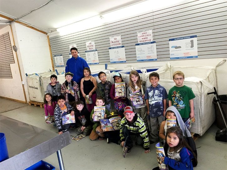 Children learn about recycling