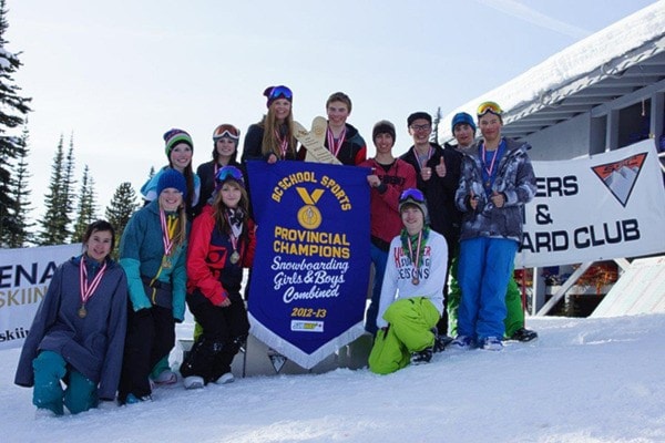 Snowboarders champs for third year