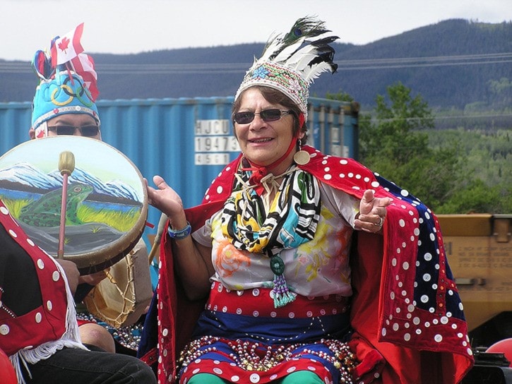 Aboriginal Day