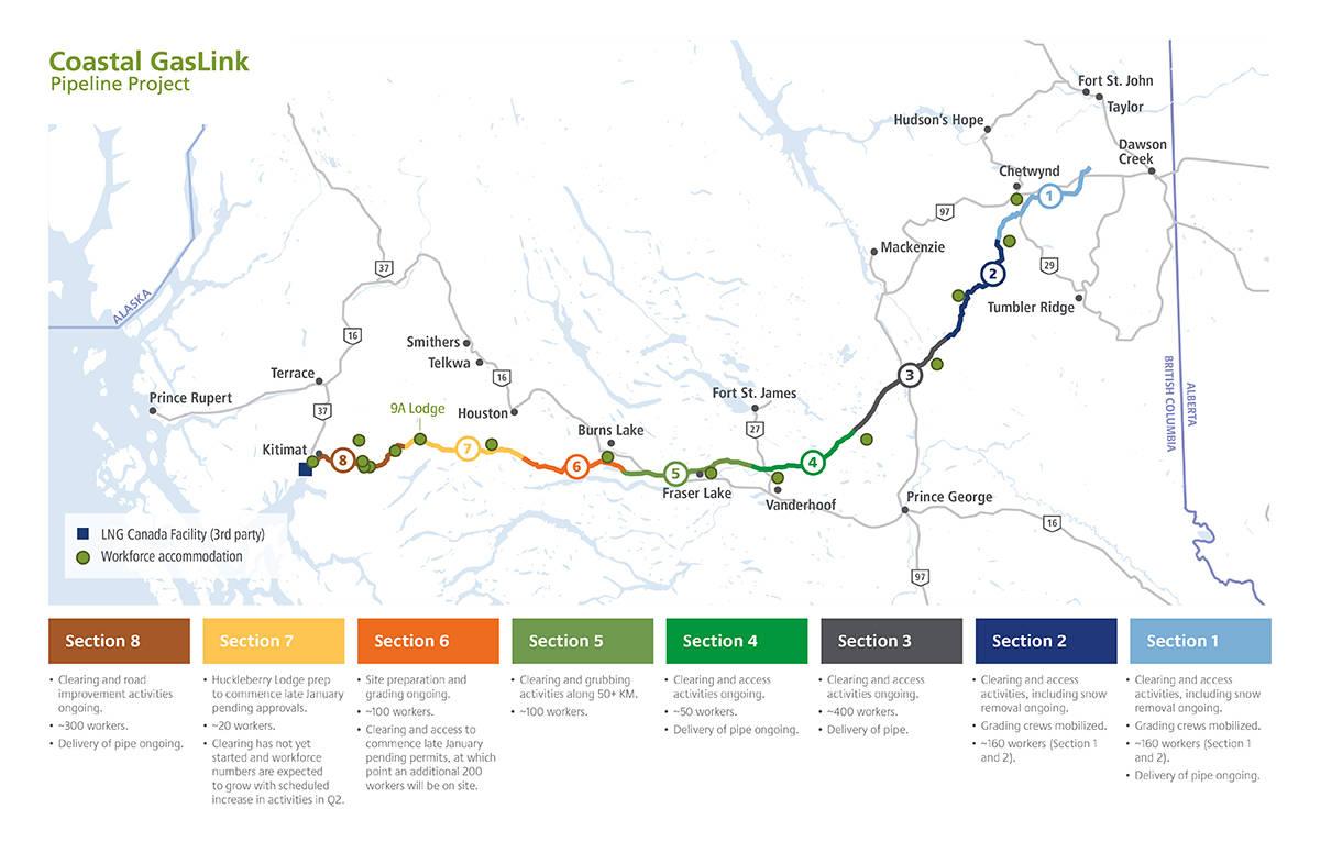 20115587_web1_Impress-Coastal-GasLink2-CGL-SC-2-Figure-3-Construction-Map