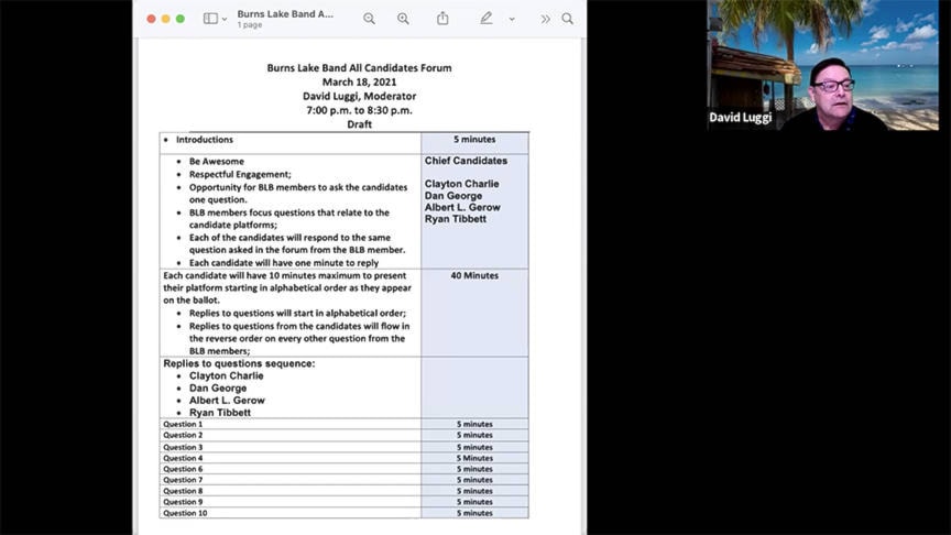 24795596_web1_210414-LDN-BLB.elections-BLB-allcandidates_1