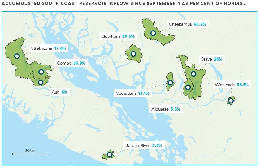 A graphic from BC Hydros October 2022 report Casting drought: How climate change is contributing to uncertain weather and how BC Hydros generation system is adapting shows below-normal inflow levels at sites on Vancouver Island and in the Lower Mainland. (BC Hydro/screenshot)