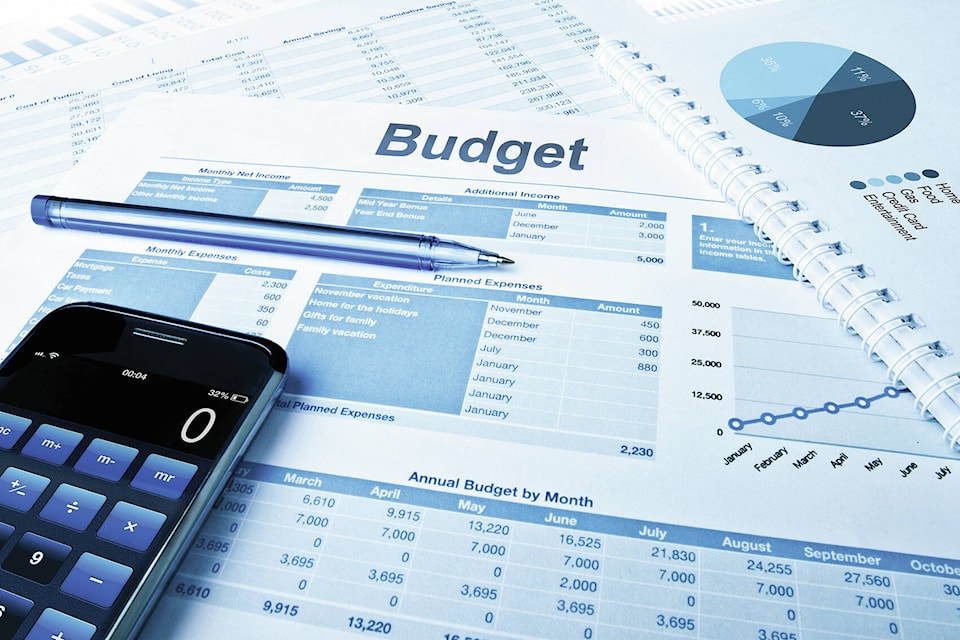 31747678_web1_230208-LDN-budget-process-explained-budget_1