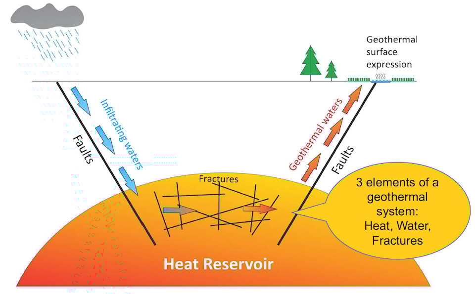 32155059_web1_200618-TST-geothermal-project