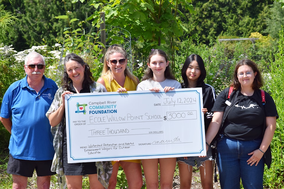 240717-crm-rotary-donation
