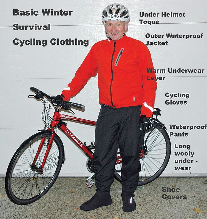 Trek winter sales cycling gear