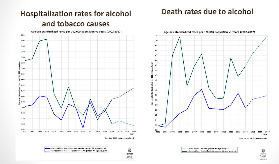 8069207_web1_170816-CRM-Poor-health_1